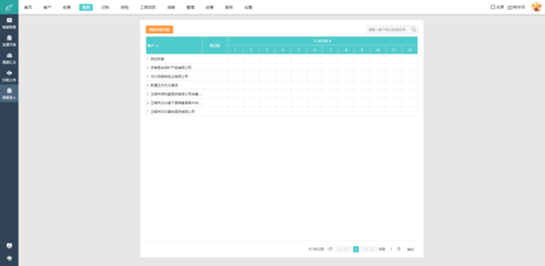 會計記賬軟件與軟件外包服務 數字化轉型的雙引擎