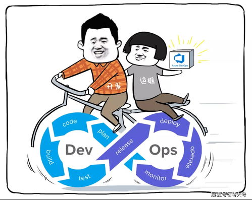 微軟 以專業軟件外包服務，助力企業揚帆出海